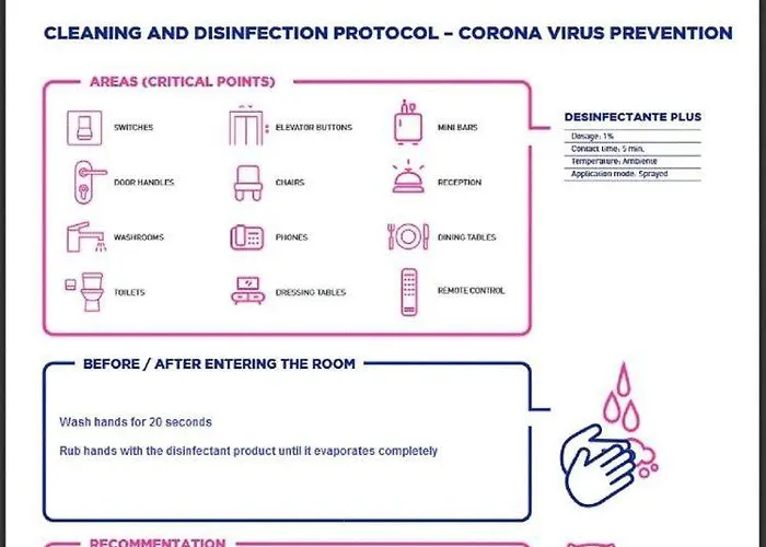 아파트 Four 발렌시아