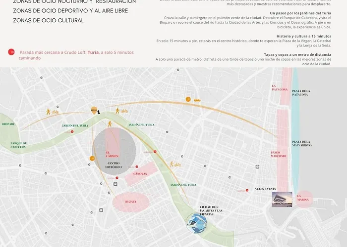 Loft 60 M2 Ideal For Small Families *