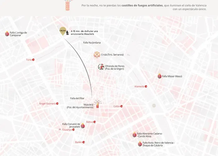 Loft 60 M2 Ideal For Small Families فالنسيا