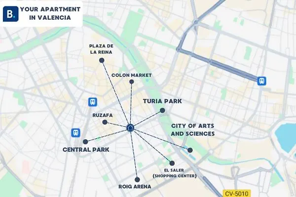 شقة Cozy 2bedroom Near Ruzafa Turia Park فالنسيا