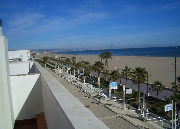 El Globo Hotel Valencia