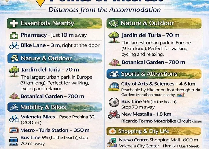 Appartement Invalencia Teruel Flat 2 Bdrm & 2 Wc With Private Terrace *