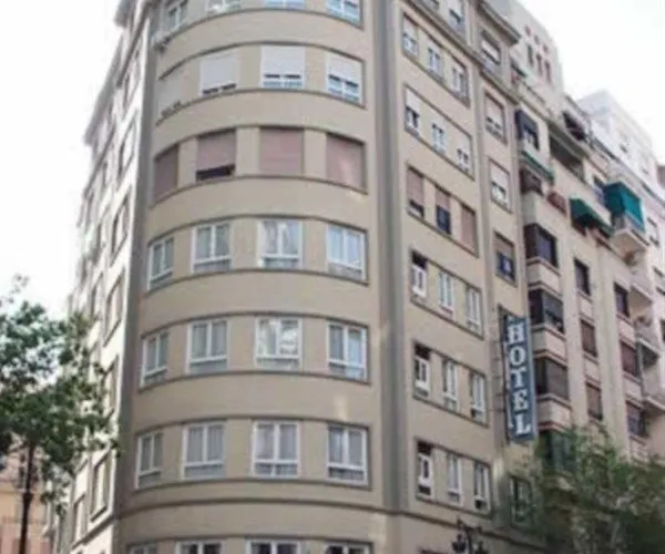Hotel Villarreal Valencia