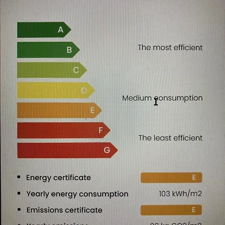 Cosy Flat With Excellent Location In Valencia! Apartment *