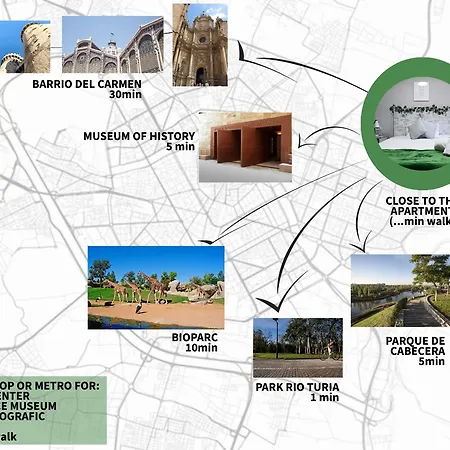 Bioparco Apartmán