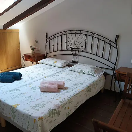 Loft In Ehemaligem Fischer Haus