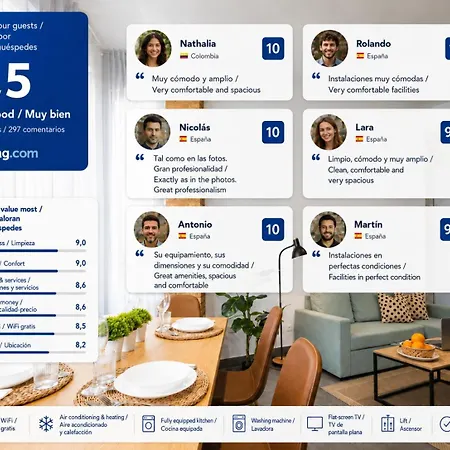 Florit Flats - Urban Nest - Ac & Wifi - 10 Min Center Apartamento Valência