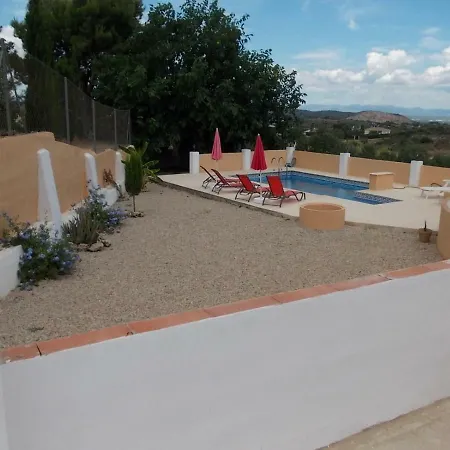 Vista Valencia