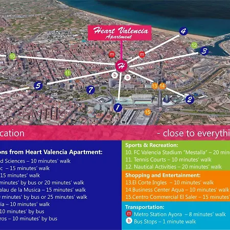 Apartman Heart Valencia