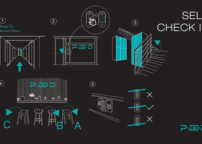 ホステル The Pod Blasco