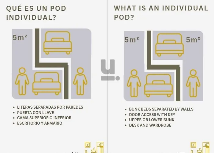 U-nit Park فالنسيا